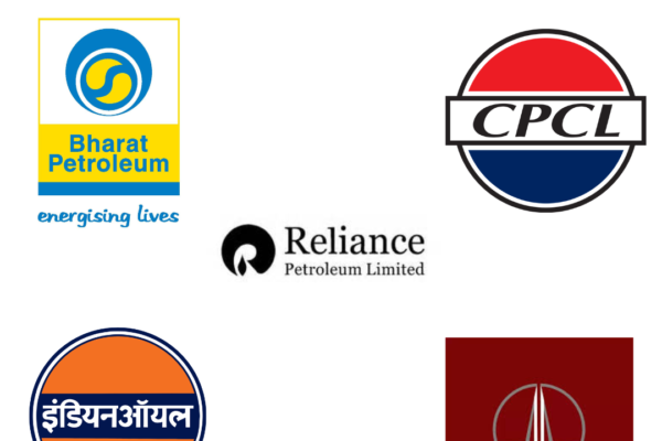Dividend shares of Petroleum Industries 2023